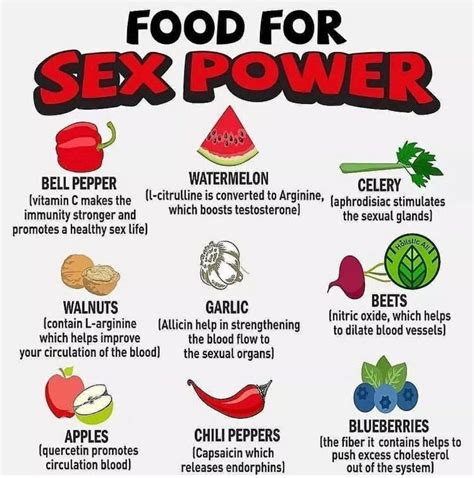 food and sex porn